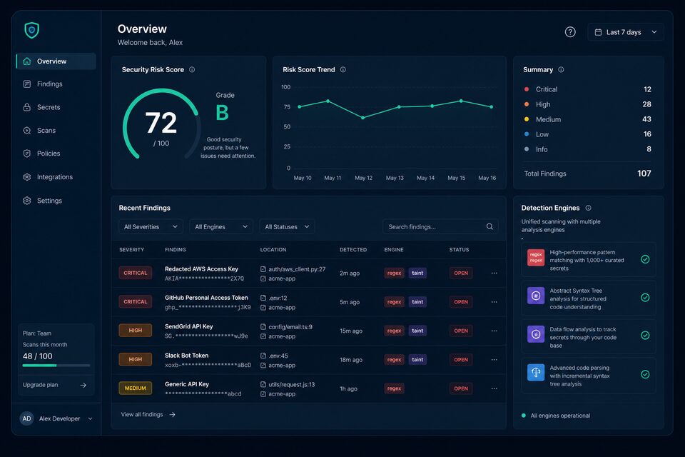 GuardRail security dashboard mockup with findings and risk score